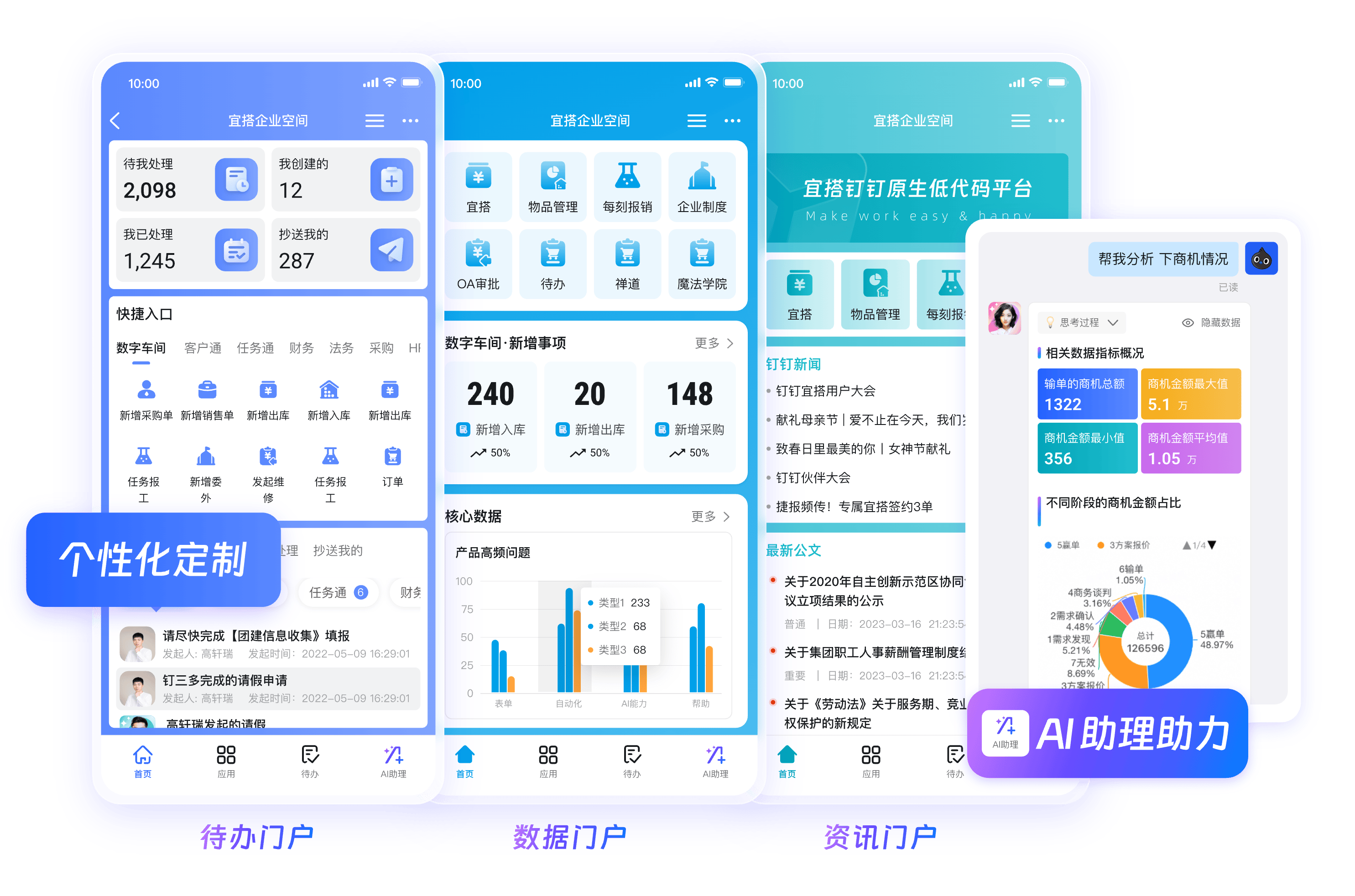 钉钉医护办公工作台